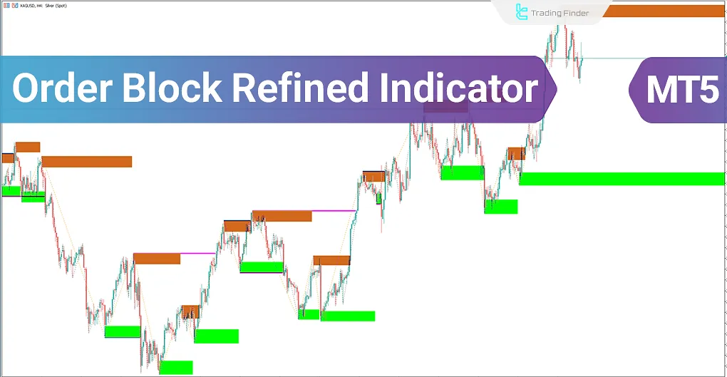 Order Block Refined (OBR) indicator for Smart Money and ICT for Meta Trader 5 Download - Free - [Trading Finder]