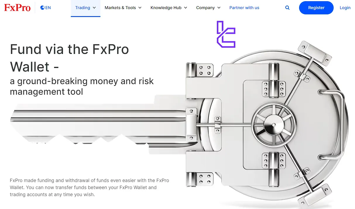 FxPro Deposit Methods