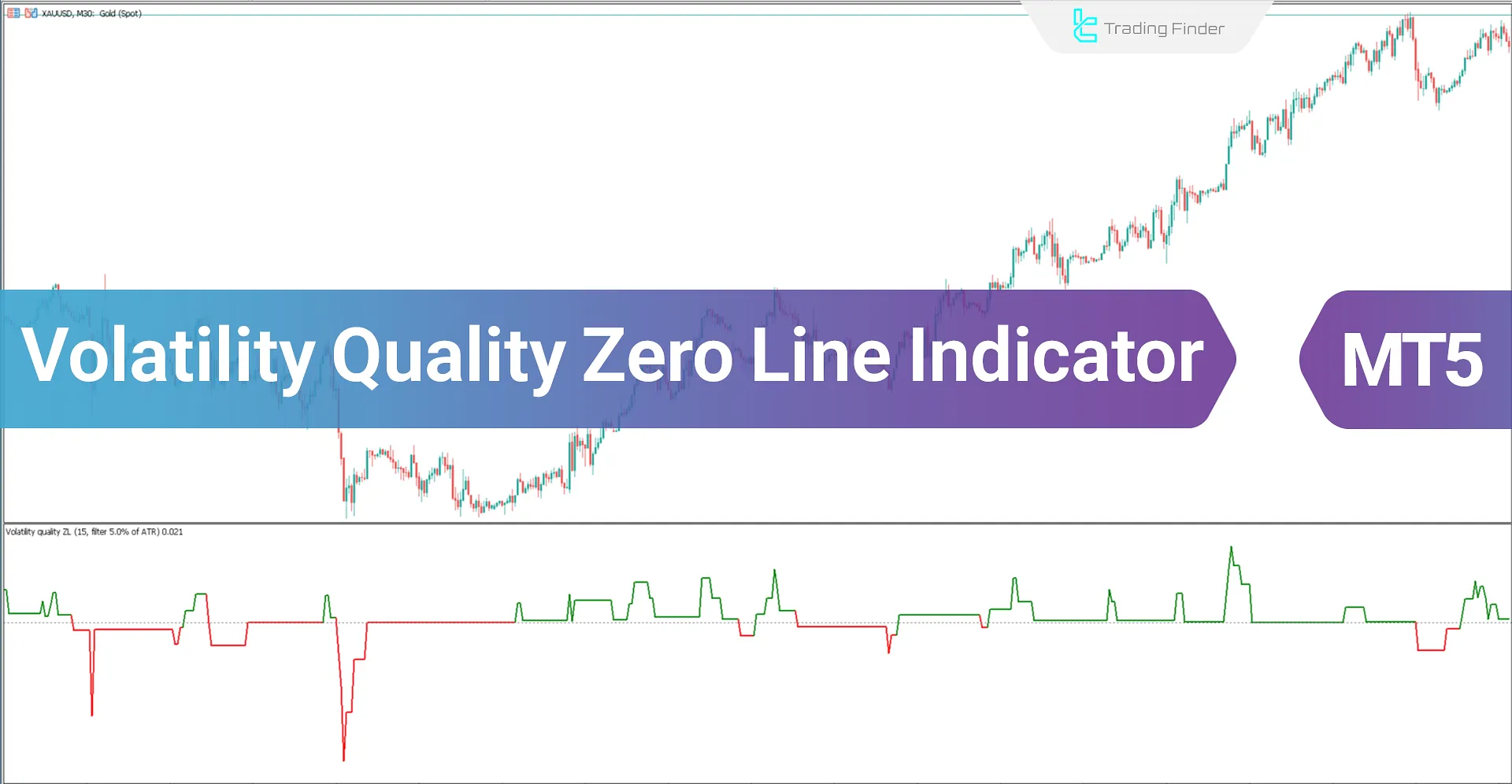 Volatility Quality Zero Line Indicator (VQZL) for Meta Trader 5 Download - Free - [Trading Finder]