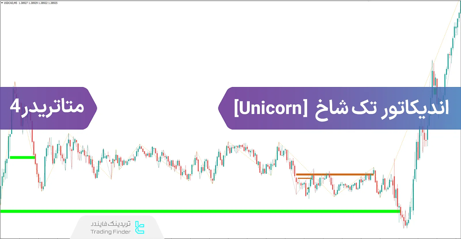 دانلود اندیکاتور تک شاخ (Unicorn) سبک ICT در متاتریدر 4 - رایگان - [تریدینگ فایندر]