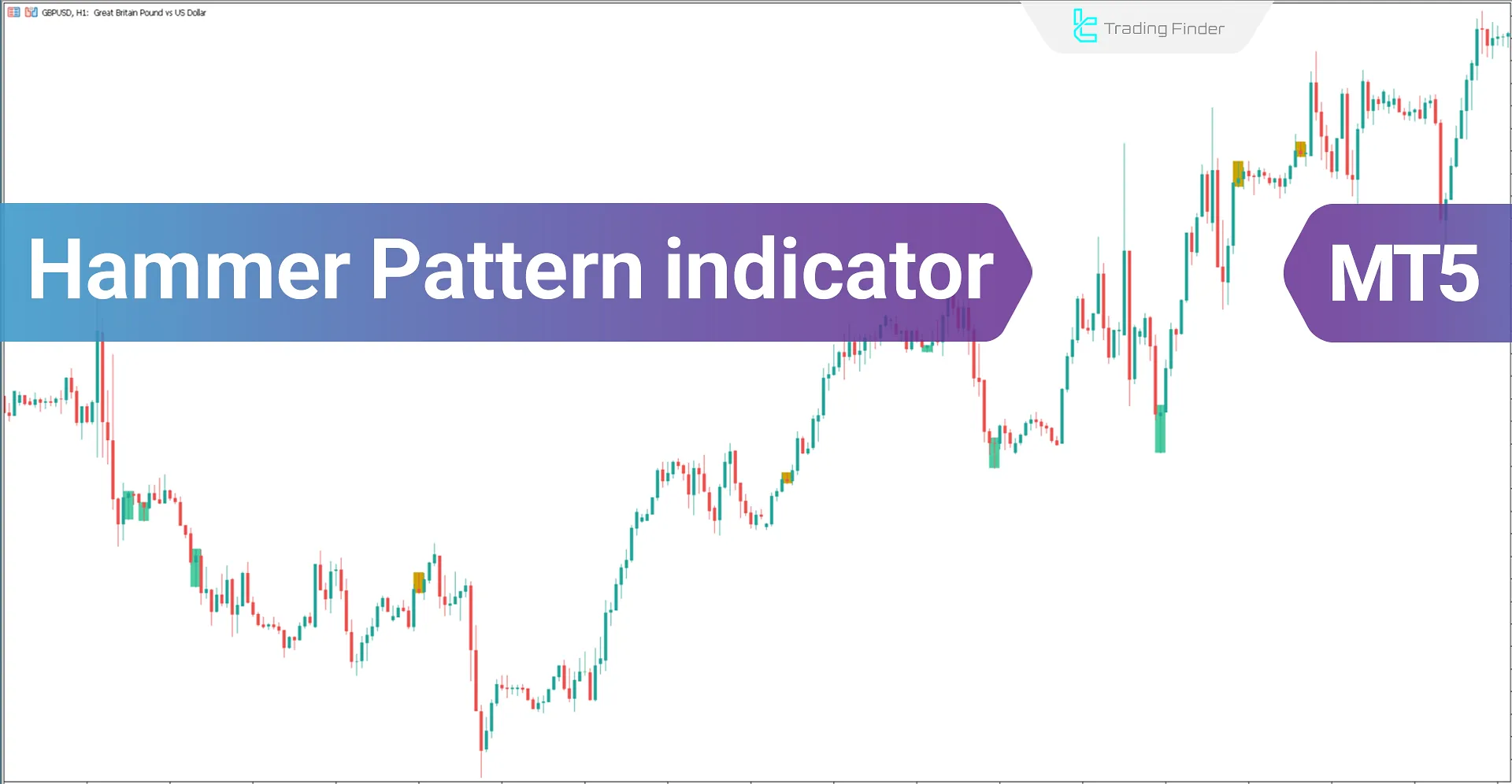 Hammer Pattern indicator in classic chart patterns for MetaTrader 5 Download - Free - [Trading Finder]