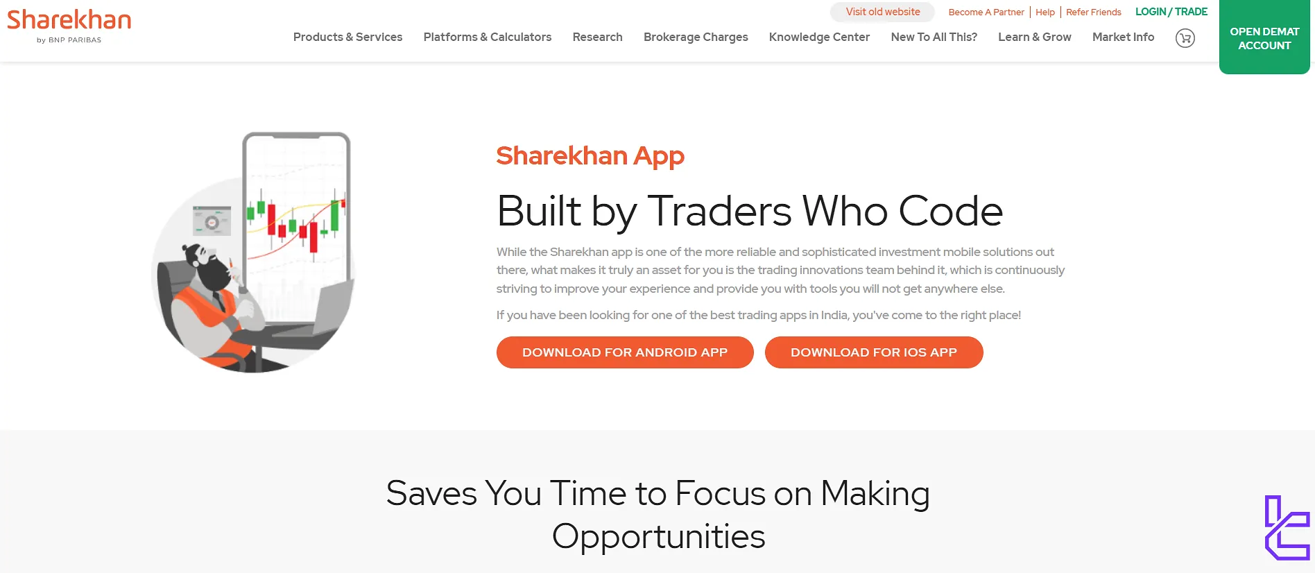 Sharekhan App