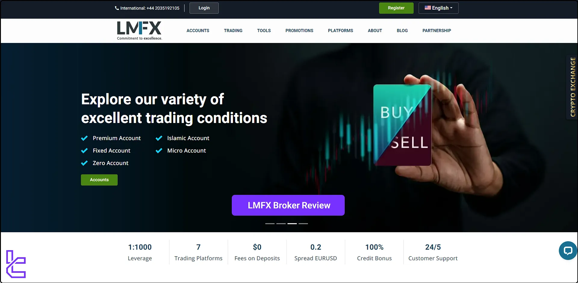 LMFX broker review