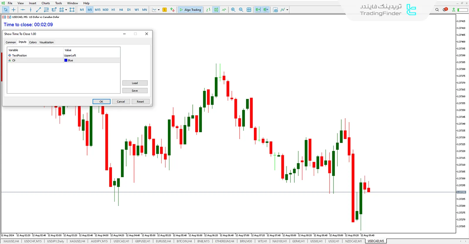 دانلود اندیکاتور نمایش زمان بسته شدن کندل (STTC) در متاتریدر 5 - رایگان - [تریدینگ فایندر] 1