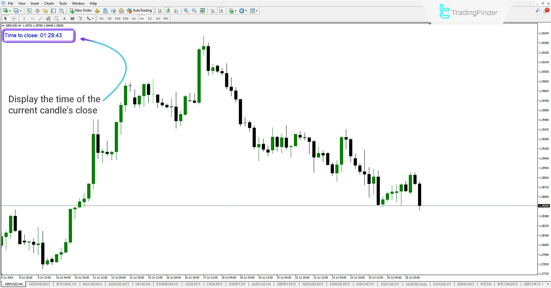 Show Time to Close candle Indicator (STTC) for MT4 Download - Free [TradingFinder] 2