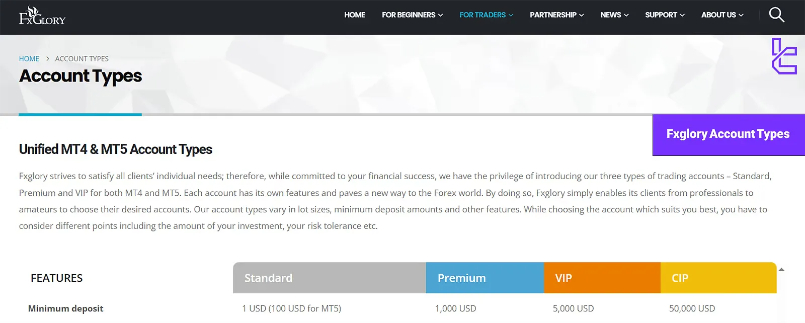 Fxglory account types - Standard, Premium, VIP, and CIP 2025