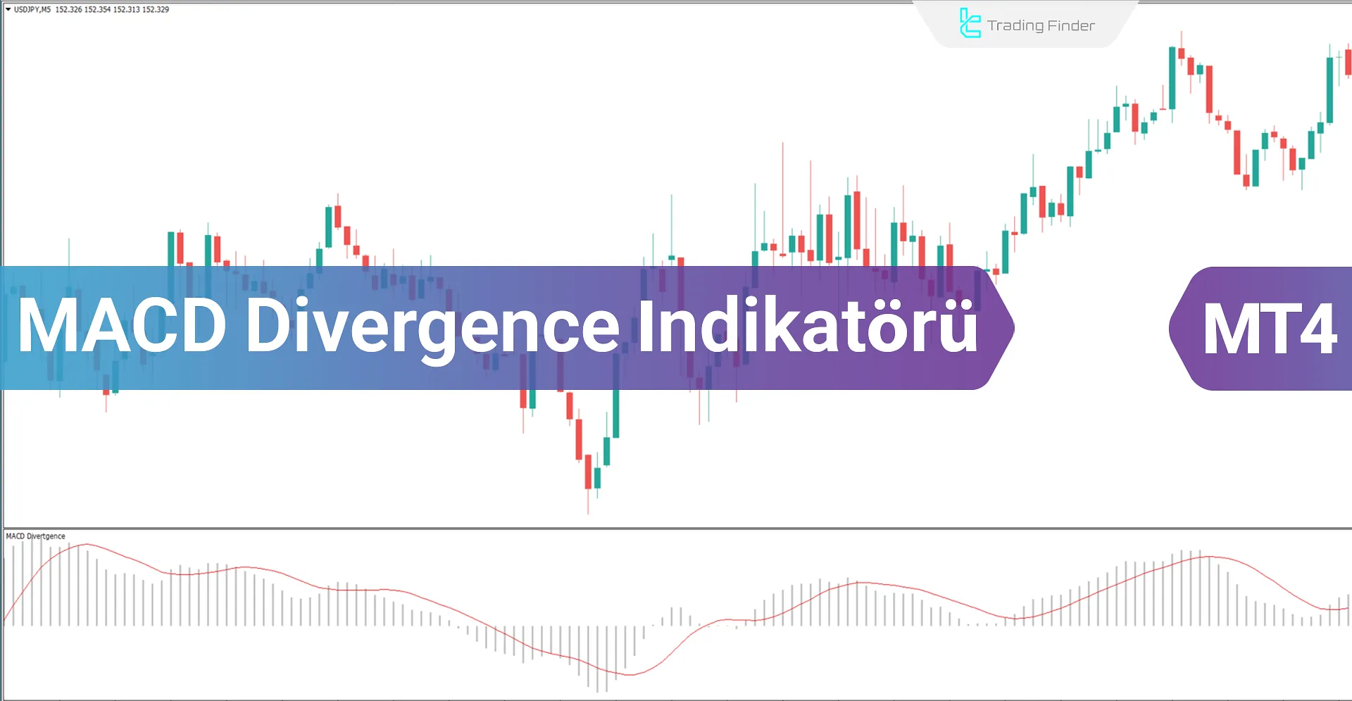 MACD Divergence Göstergesi MT4 için İndir - Ücretsiz - [Trading Finder]