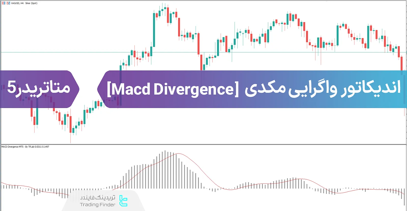 دانلود اندیکاتور واگرایی خودکار مکدی (Macd Divergence) در متاتریدر 5 - رایگان - [تریدینگ فایندر]