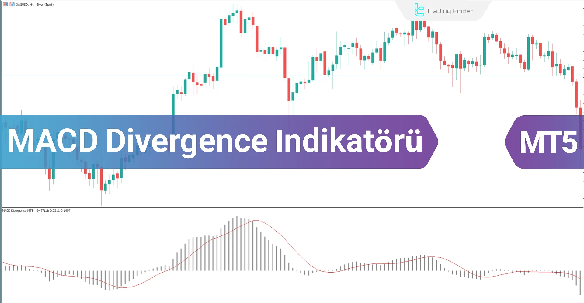 MACD Divergence Göstergesi MT5 için İndir - Ücretsiz - [Trading Finder]