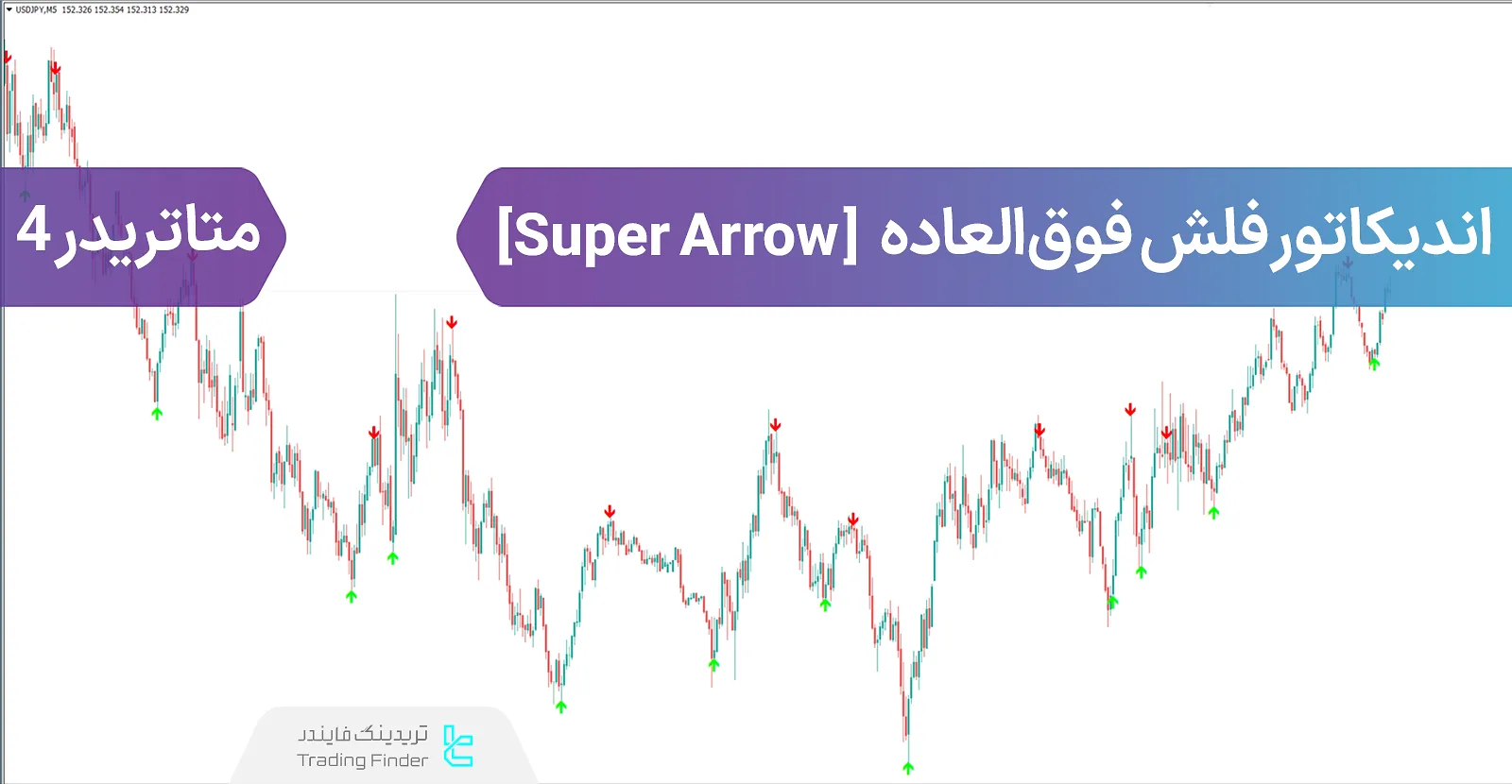 دانلود اندیکاتور فلش فوق‌العاده (Super Arrow) در متاتریدر 4 - رایگان - [تریدینگ فایندر]