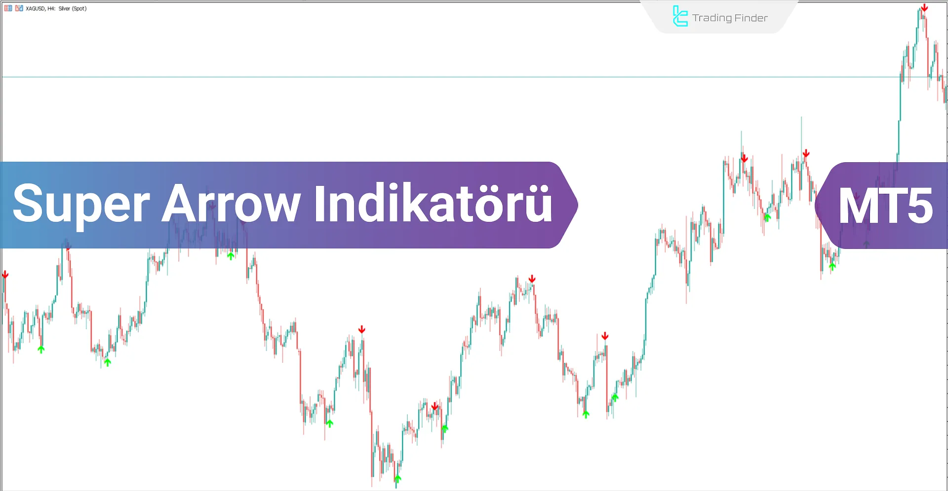 Super Arrow Göstergesi MT5 için İndir - Ücretsiz - [Trading Finder]