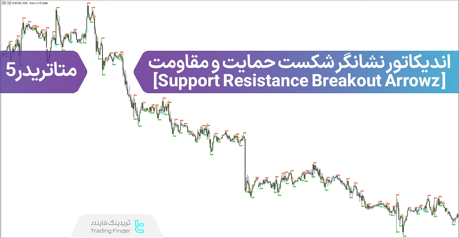 دانلود اندیکاتور نشانگر شکست حمایت و مقاومت (Support & Resistance Breakout) متاتریدر 5 - رایگان