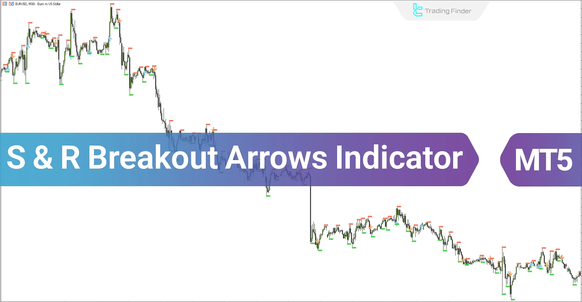 Support & Resistance Breakout Indicator (SRBAI) for Meta Trader 5 Download - Free [Trading Finder]