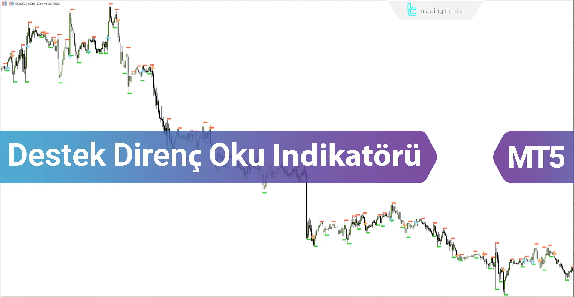 Destek ve Direnç Kırılma Göstergesi (DDK) için MT5 İndir - Ücretsiz