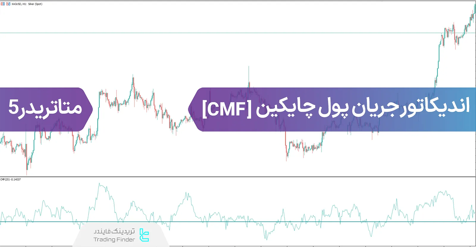 دانلود اندیکاتور جریان پول چایکین (Chaikin Money Flow) برای متاتریدر 5 - رایگان - [تریدینگ فایندر]