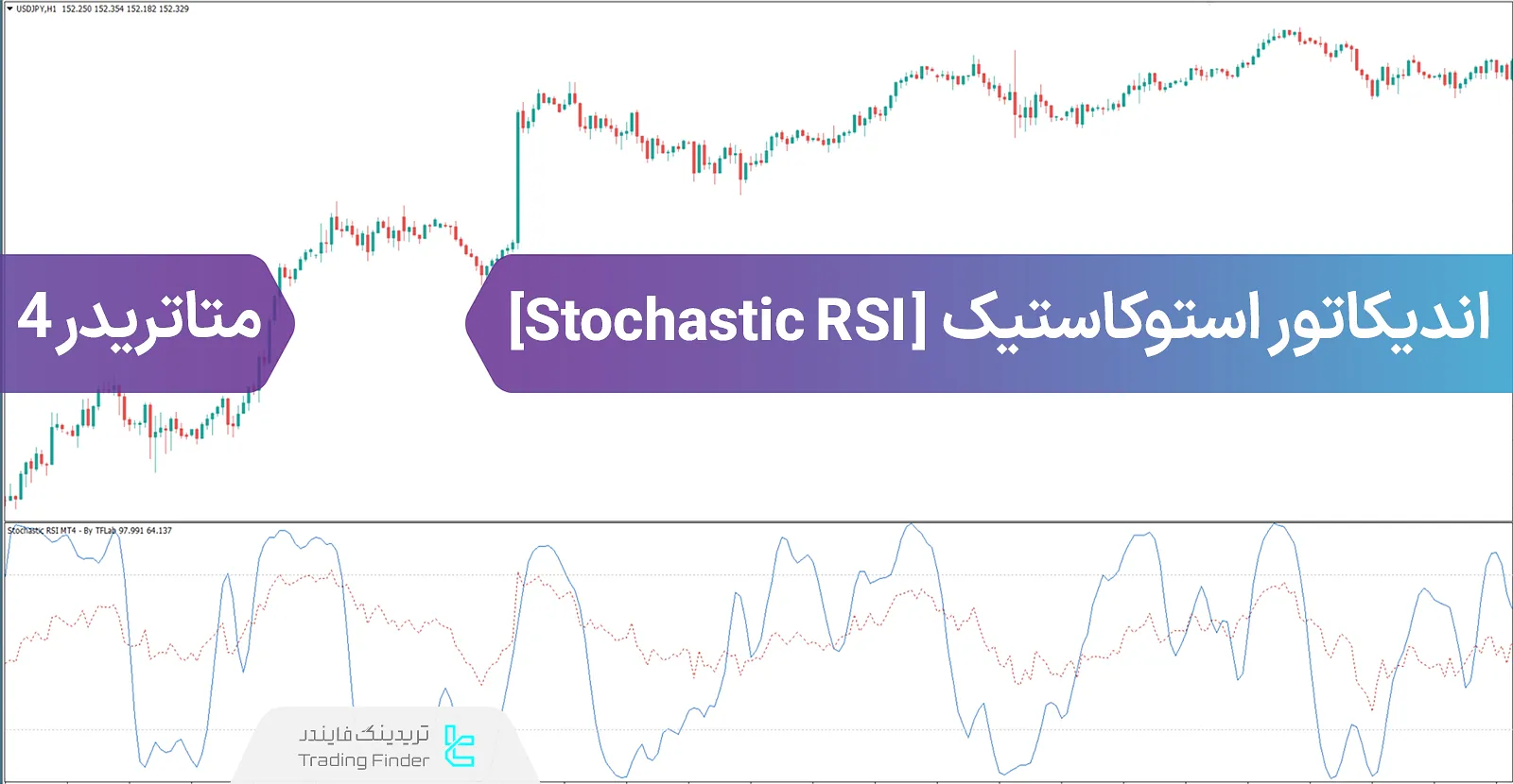 دانلود اندیکاتور استوکاستیک - شاخص قدرت نسبی (StochRSI Indicator) در متاتریدر 4 - رایگان - [تریدینگ فایندر]