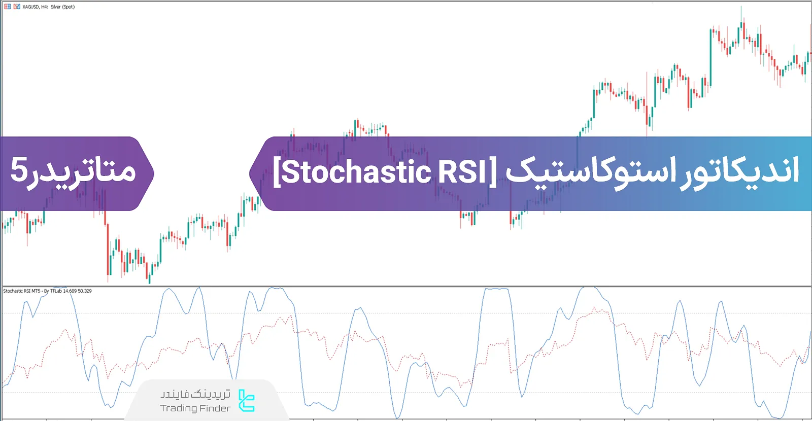 دانلود اندیکاتور استوکاستیک - شاخص قدرت نسبی (StochRSI Indicator) در متاتریدر 5 - رایگان