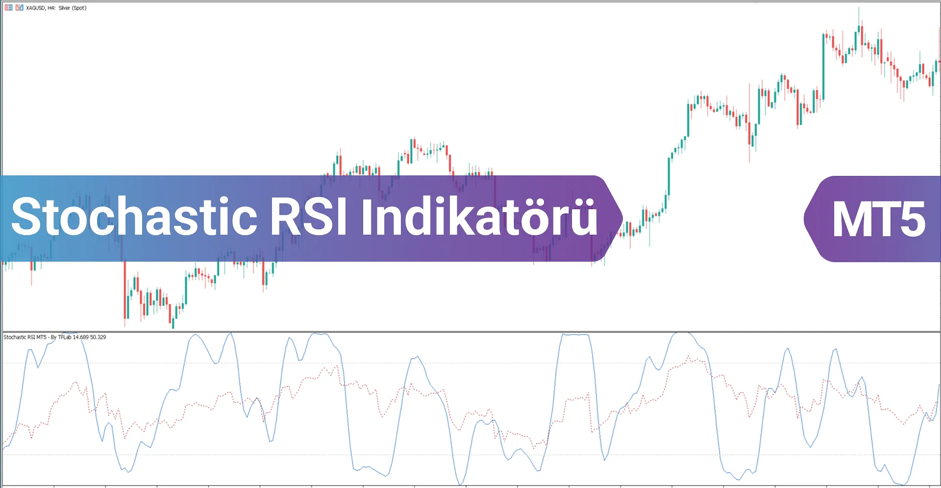 Stokastik RSI Göstergesi MetaTrader 5 için İndir - Ücretsiz - [TFLab]