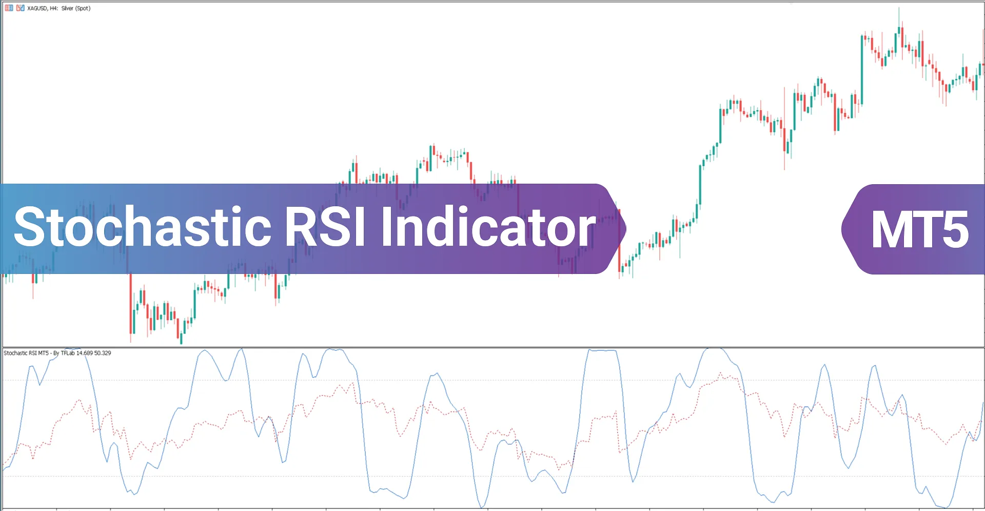 Stochastic RSI Indicator for MetaTrader 5 Download - Free - [Trading Finder]