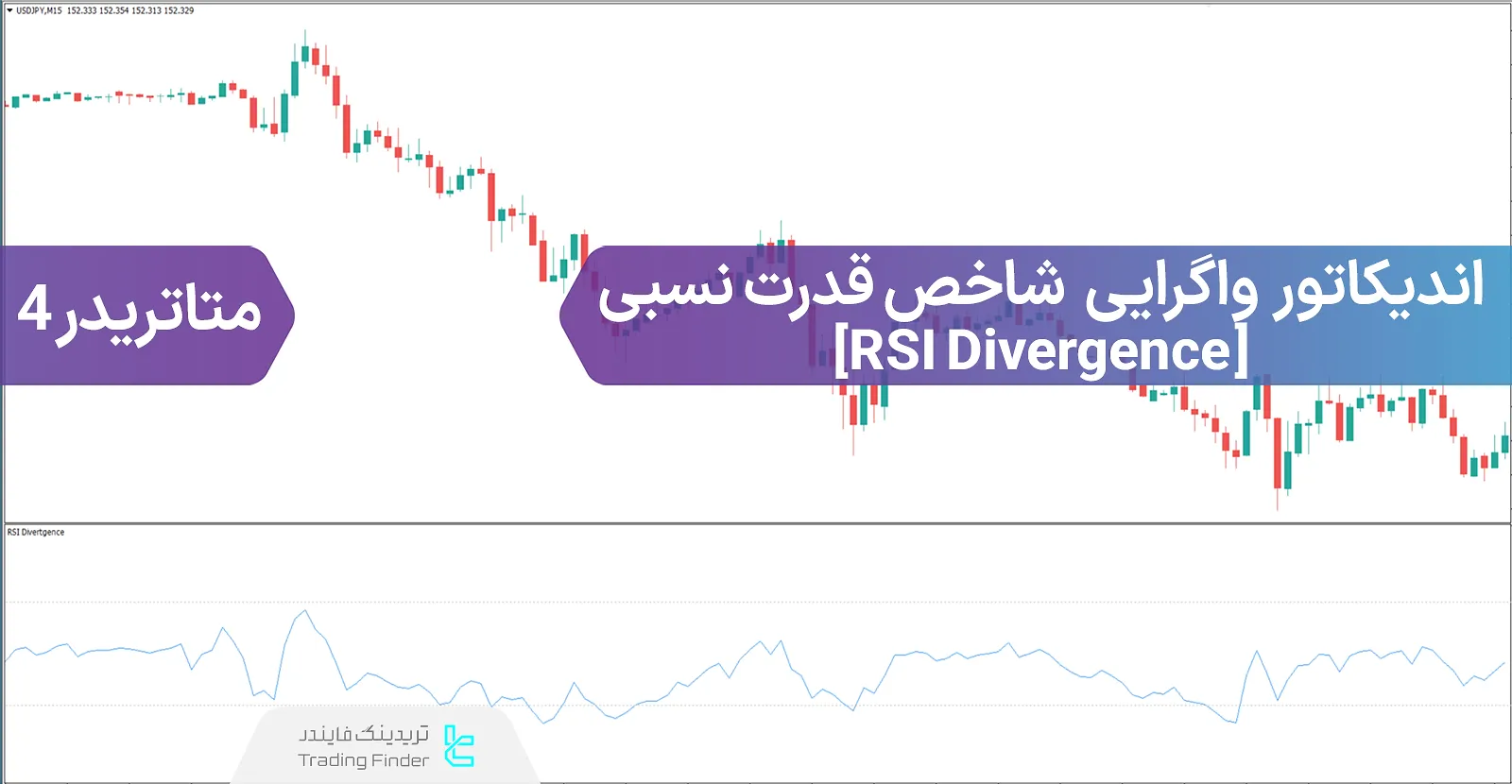 دانلود اندیکاتور واگرایی خودکار شاخص قدرت نسبی [RSI Divergence] در متاتریدر 4 - رایگان - [تریدینگ فایندر]