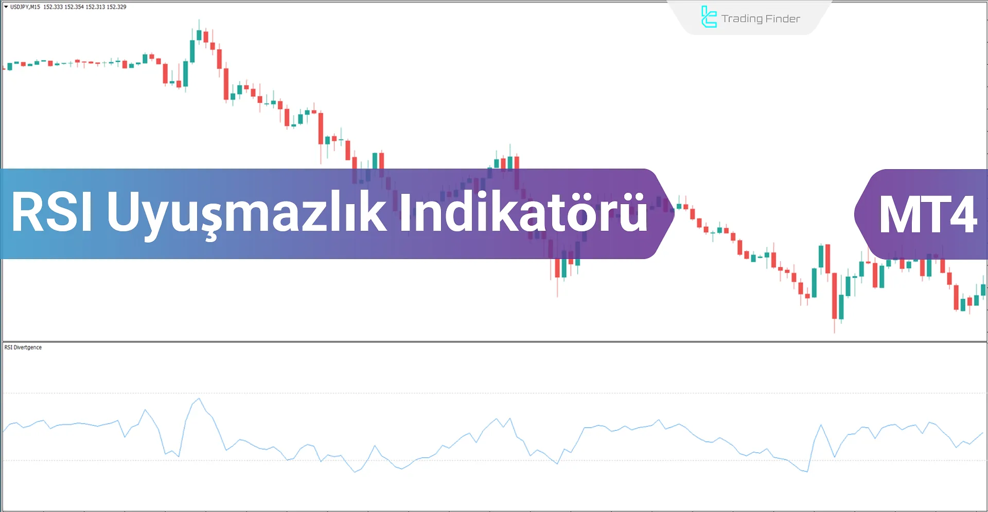 RSI Uyuşmazlık Göstergesi MT4 için İndir - Ücretsiz - [Trading Finder]