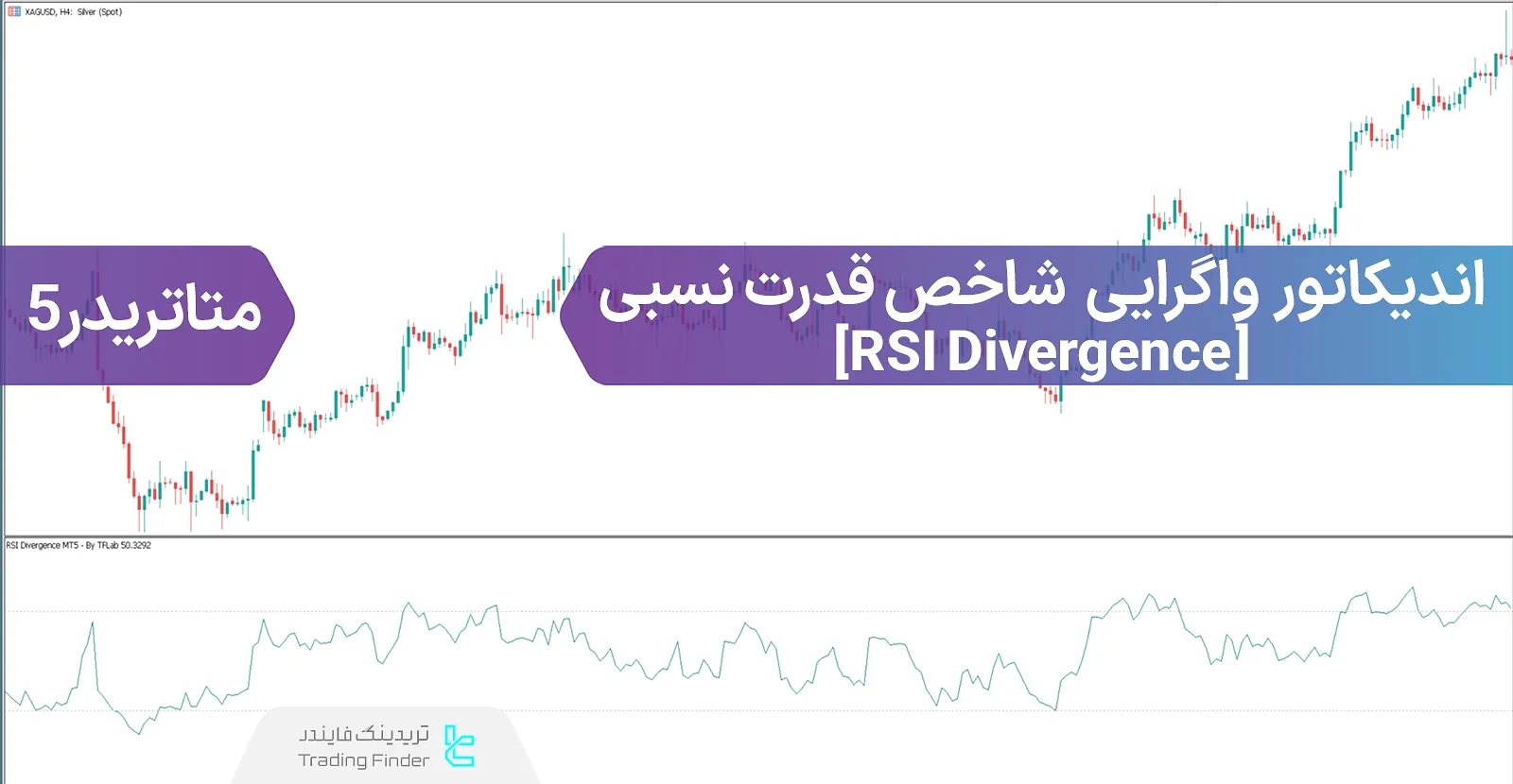 دانلود اندیکاتور واگرایی خودکار شاخص قدرت نسبی (RSI Divergence) در متاتریدر 5 - رایگان - [تریدینگ فایندر]