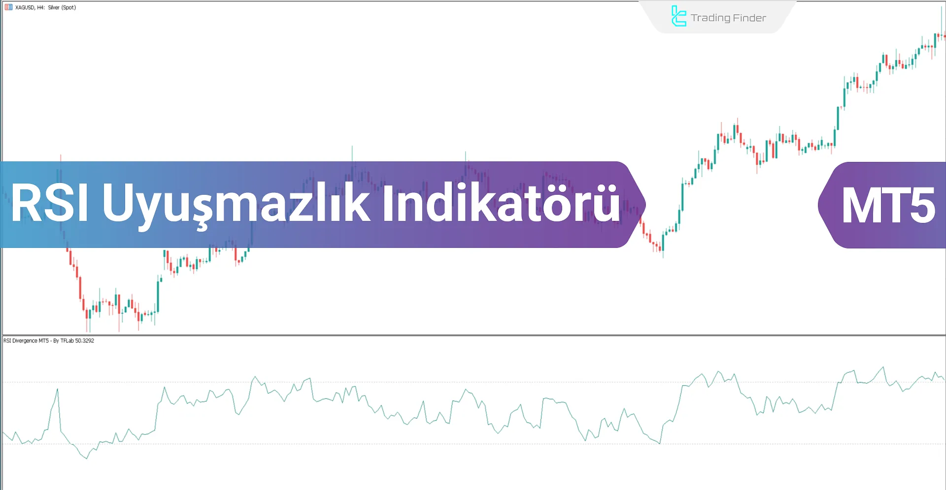 RSI Uyuşmazlık Göstergesi MT5 için İndir - Ücretsiz - [Trading Finder]