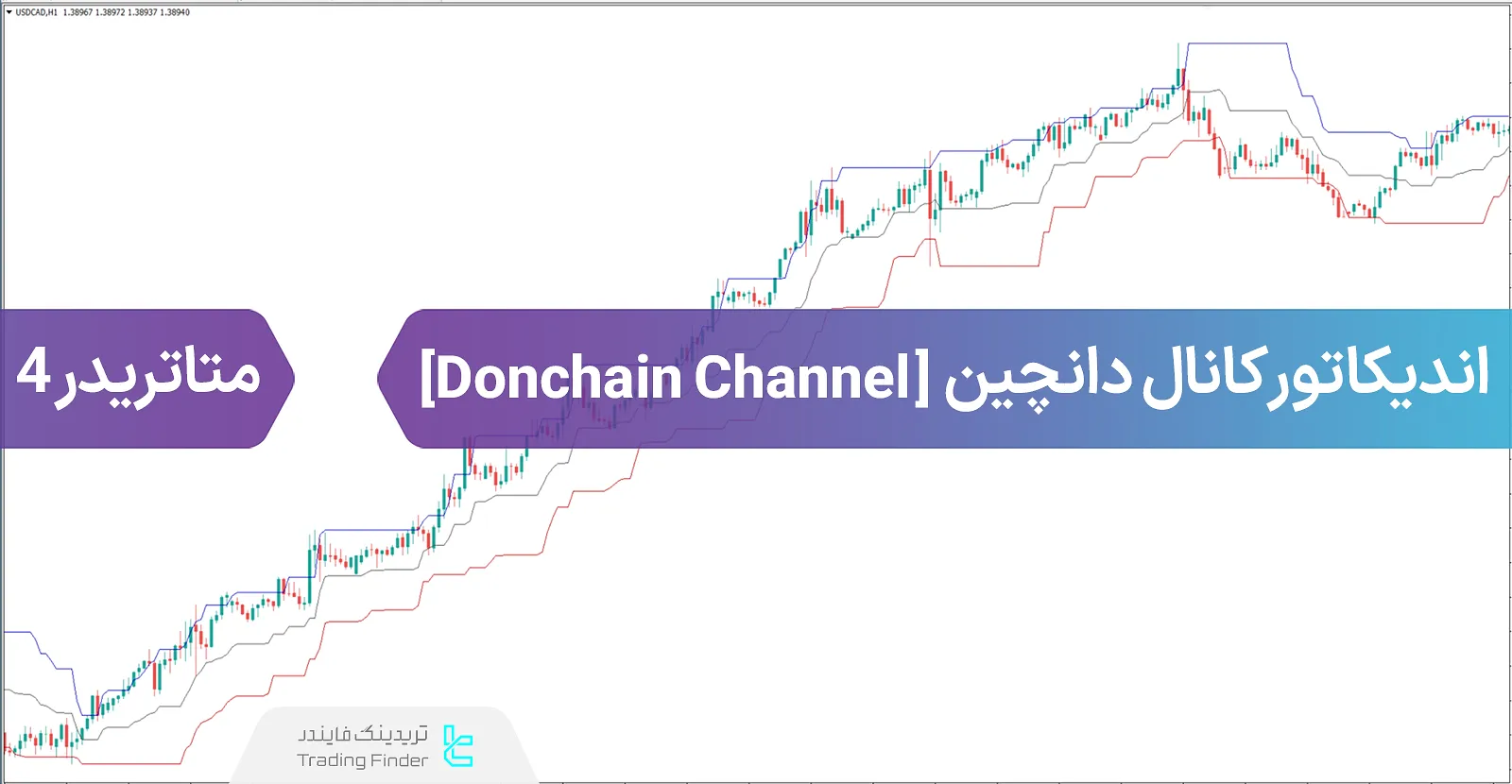 دانلود اندیکاتور کانال دانچین (Donchain Channel) متاتریدر 4 - رایگان  - [تریدینگ فایندر]