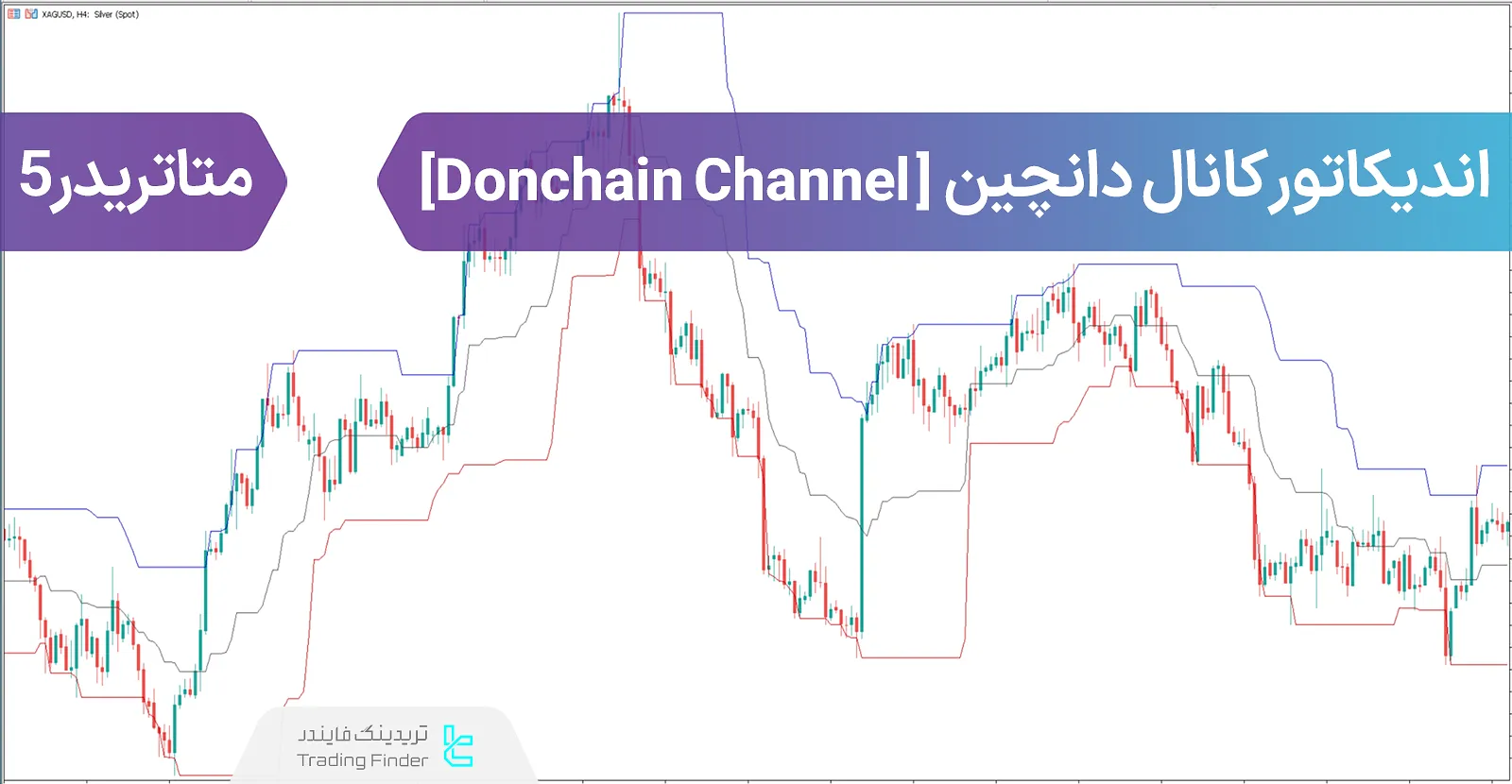 دانلود اندیکاتور کانال دانچین (Donchain Channel) متاتریدر 5 - رایگان - [تریدینگ فایندر]