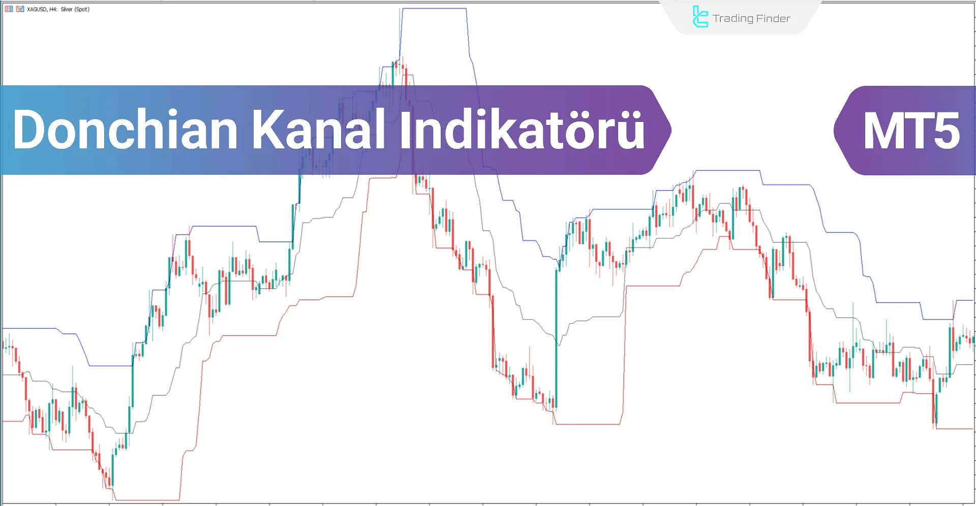 Donchian Kanal Göstergesi MetaTrader 5 için İndir - Ücretsiz - [Trading Finder]