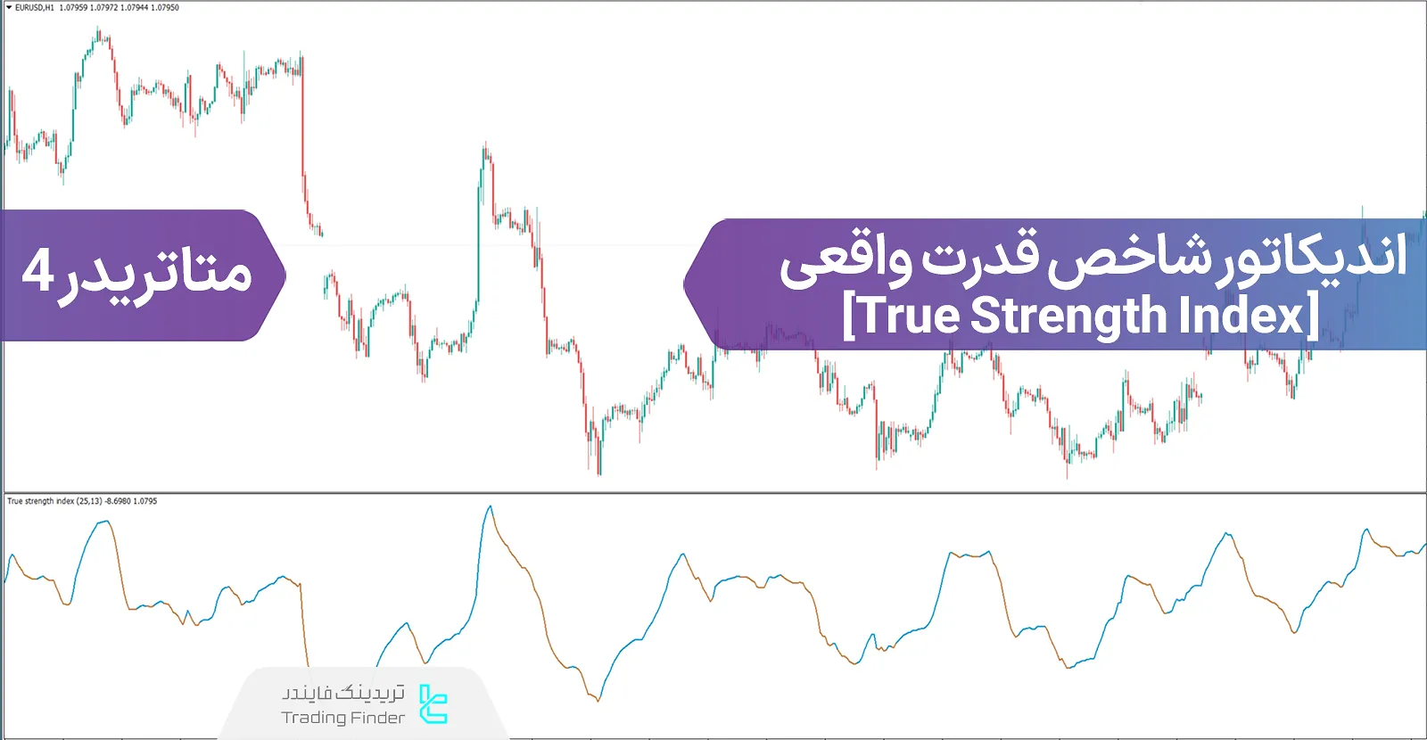 دانلود اندیکاتور شاخص قدرت واقعی (True Strength Index) برای متاتریدر 4 - رایگان - [تریدینگ فایندر]