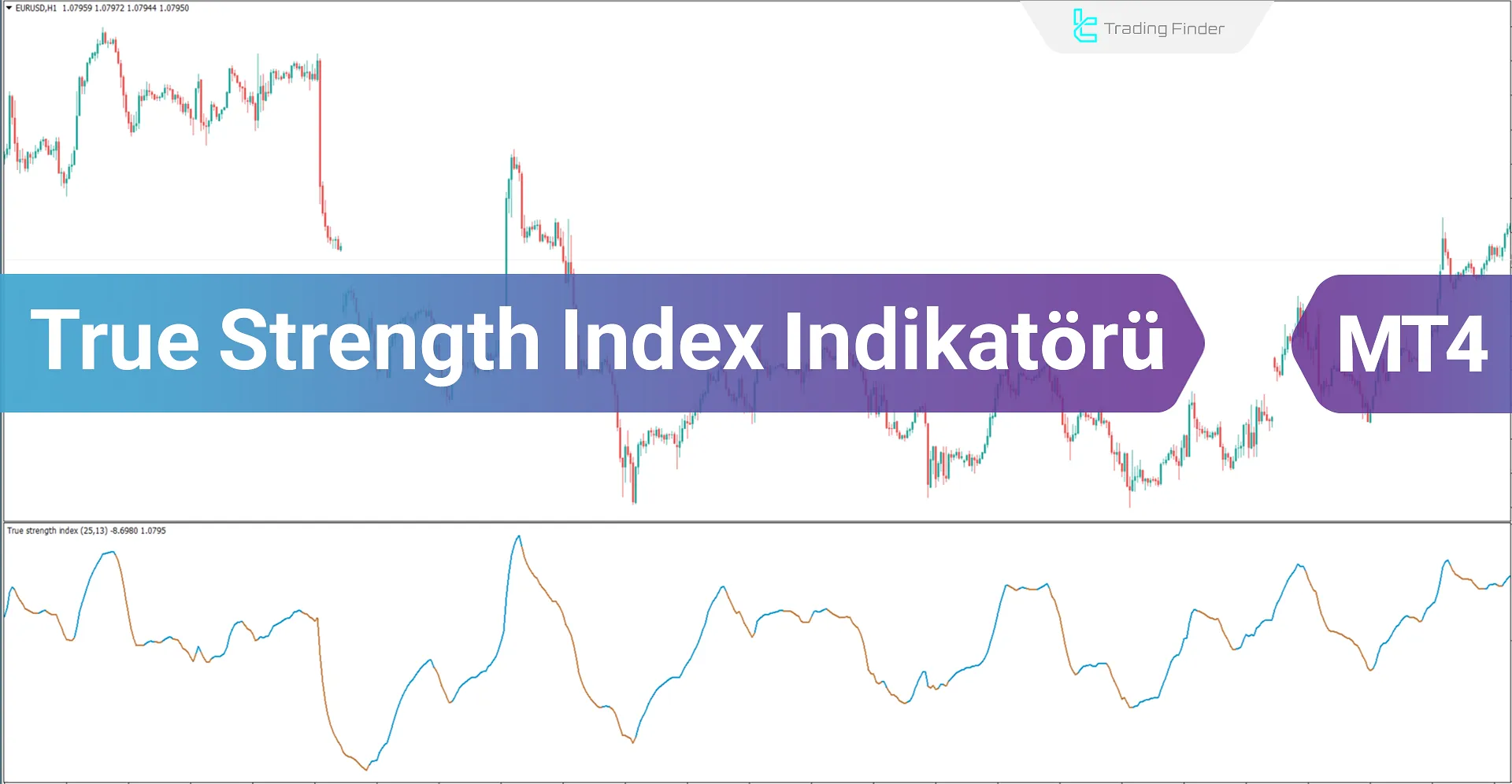 True Strength Index Göstergesi MT4 için İndir – Ücretsiz - [Trading Finder]