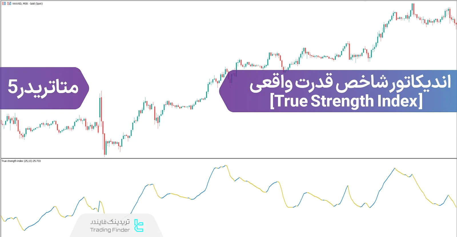 دانلود اندیکاتور شاخص قدرت واقعی (True Strength Index) برای متاتریدر 5 - رایگان