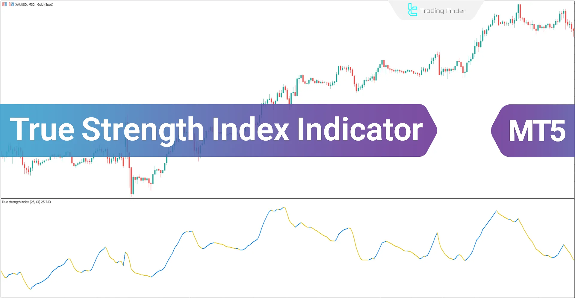 TSI Indicator for MetaTrader 5 Download - Free