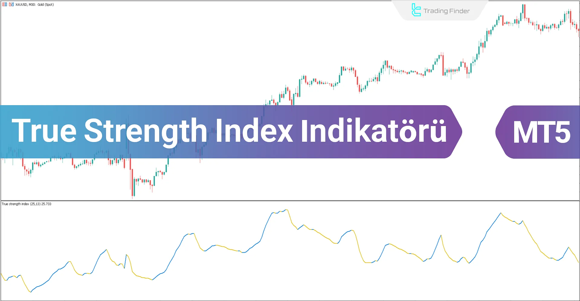 True Strength Index Göstergesi MT5 için İndir - Ücretsiz - [Trading Finder]