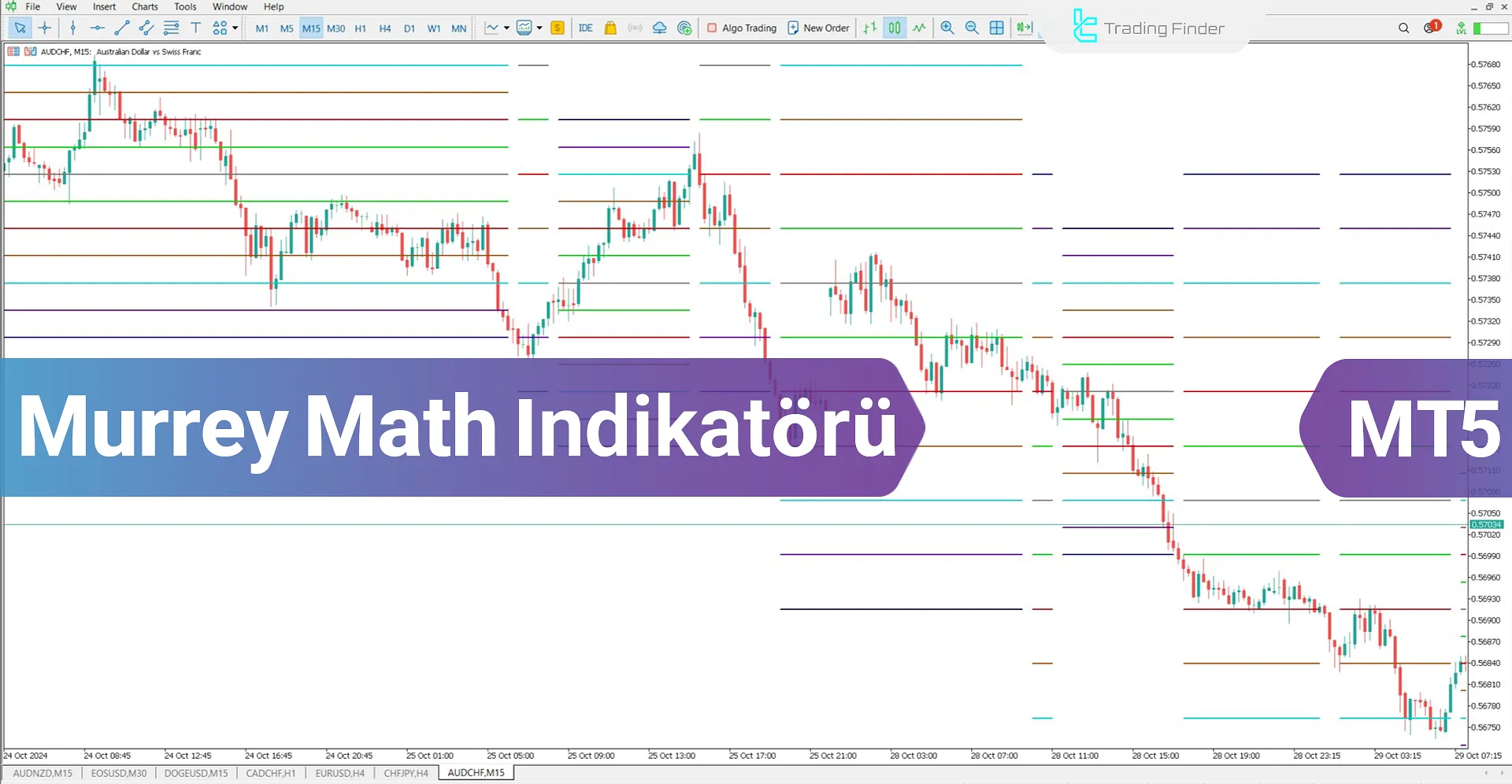 Murrey Math (MM) Göstergesi MetaTrader 5 için İndirme - Ücretsiz - [Trading Finder]