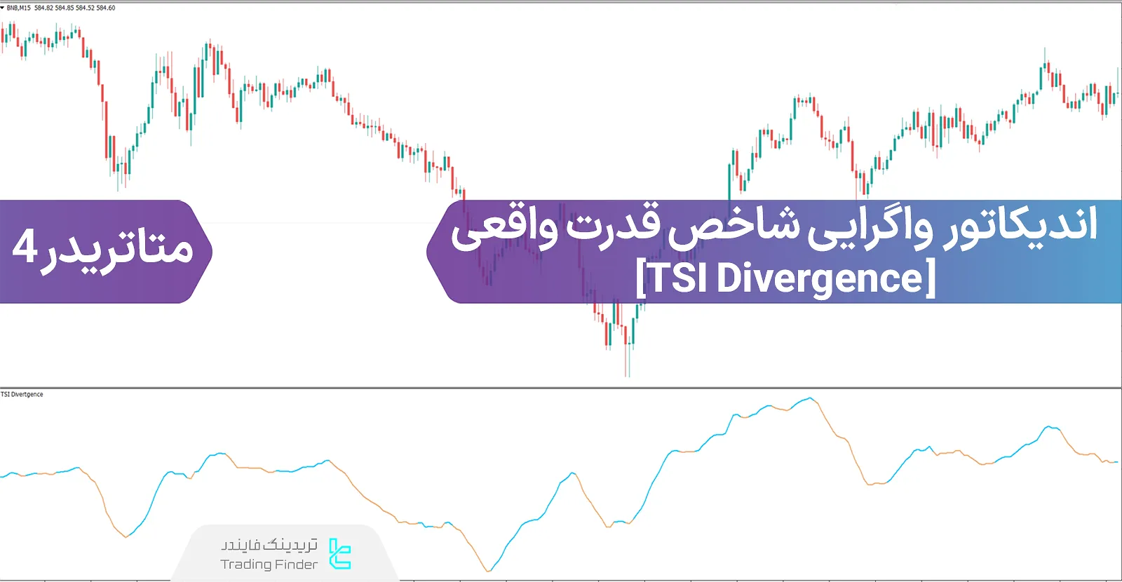 دانلود اندیکاتور واگرایی خودکار شاخص قدرت واقعی (TSI Divergence) در متاتریدر 4 - رایگان