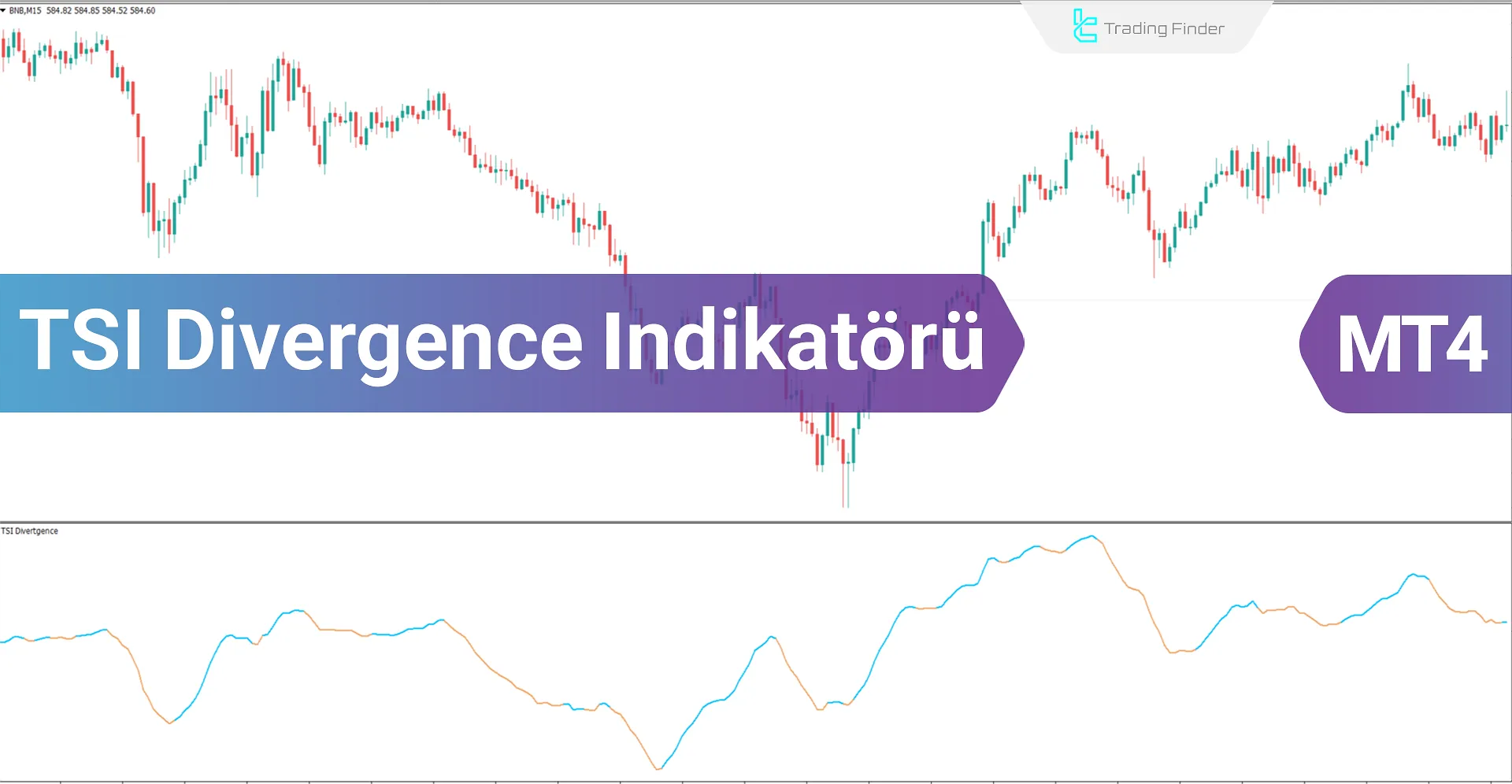 TSI Divergence Göstergesi MT4 için İndir - Ücretsiz - [Trading Finder]