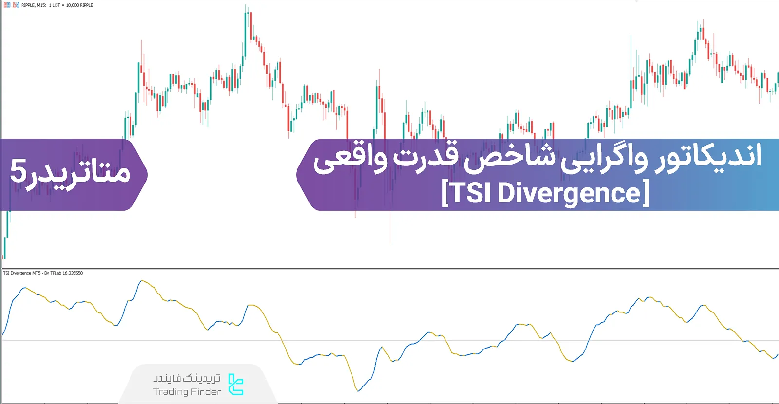 دانلود اندیکاتور واگرایی خودکار شاخص قدرت واقعی (TSI Divergence) در متاتریدر 5 - رایگان