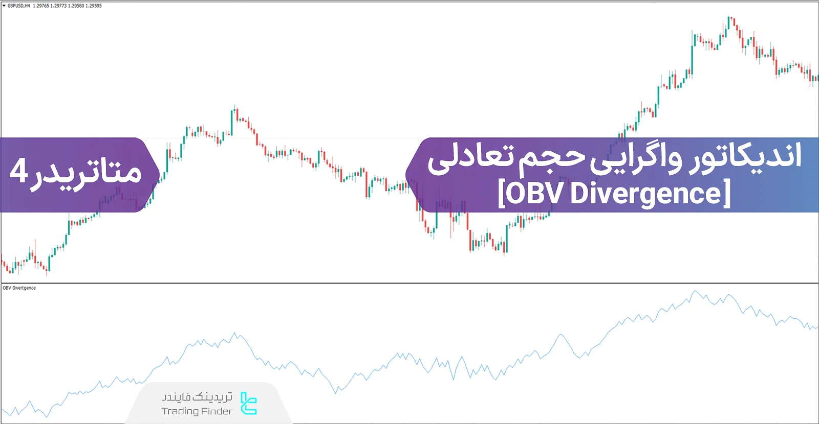 دانلود اندیکاتور واگرایی خودکار حجم تعادلی (OBV Divergence) در متاتریدر 4 - رایگان - [تریدینگ فایندر]