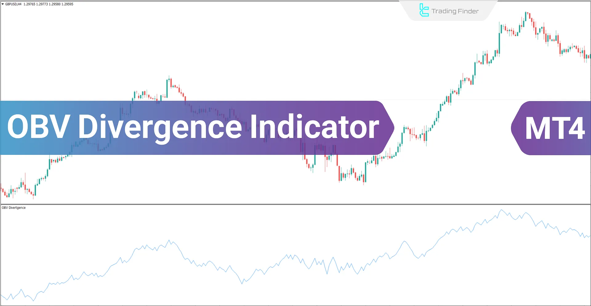 On-Balance Volume (OBV) Divergence Indicator for MetaTrader 4 Download - Free - [TF Lab]