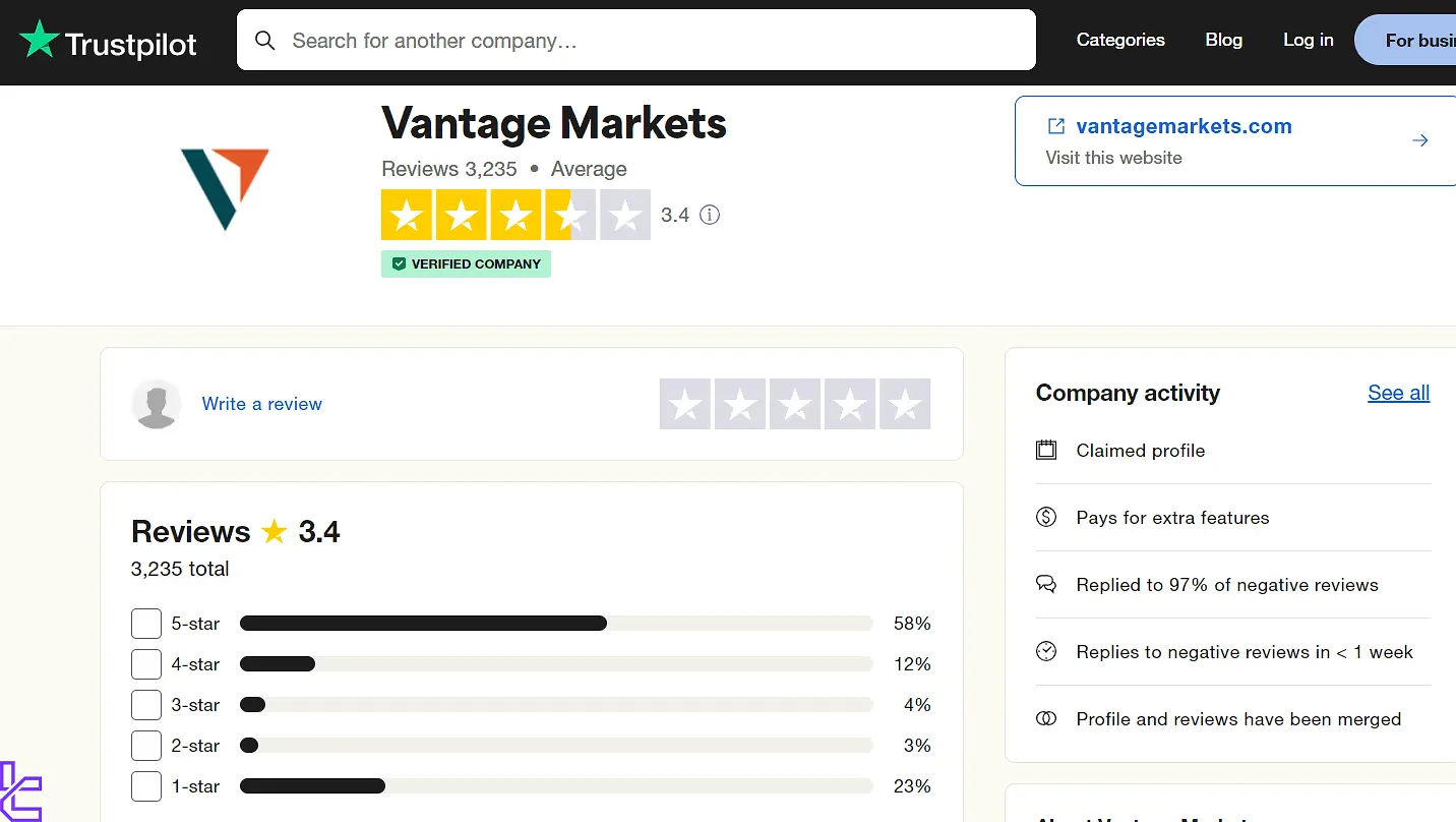 Vantage Markets on Trustpilot