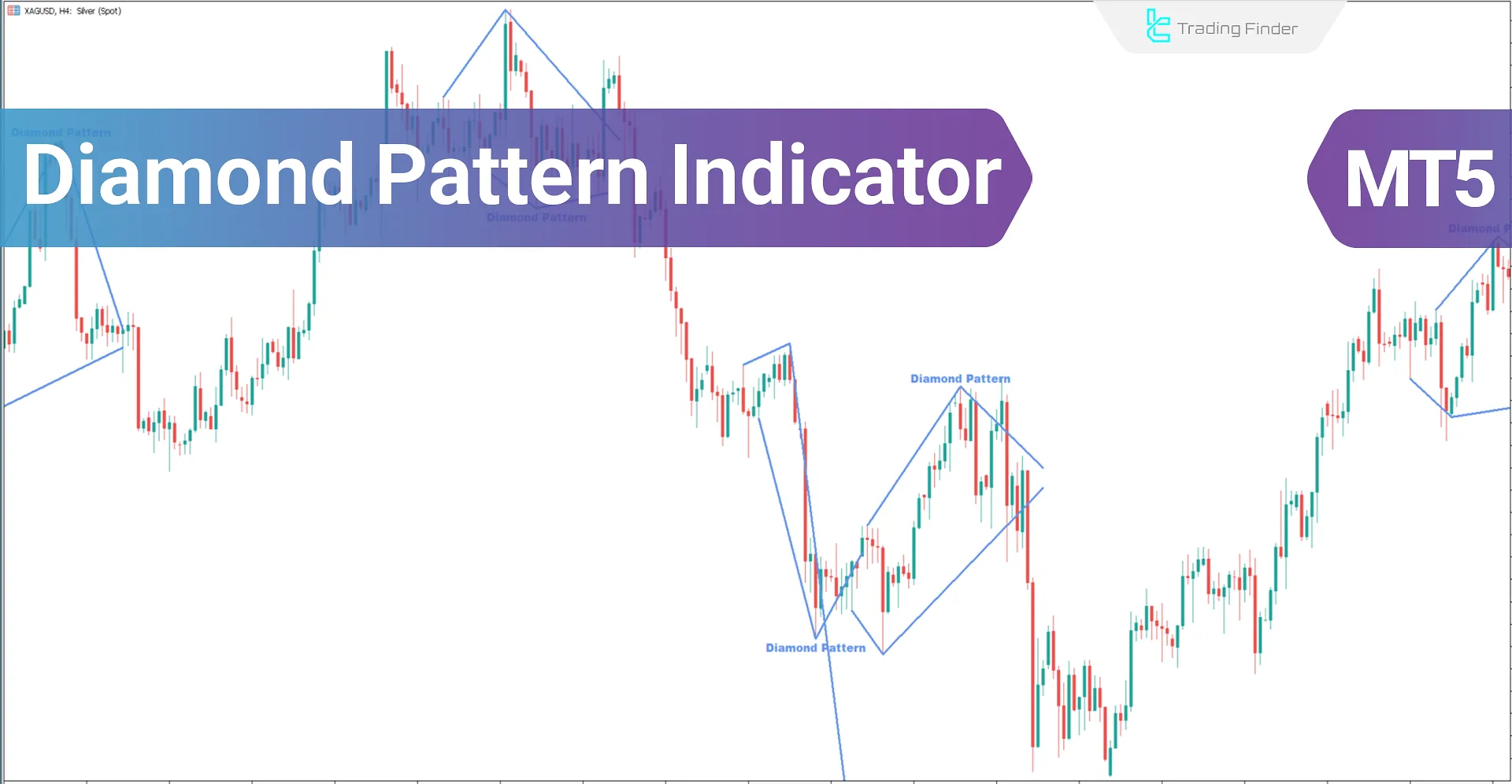 Diamond Pattern Indicator for MetaTrader5 Download - free - [TradingFinder]