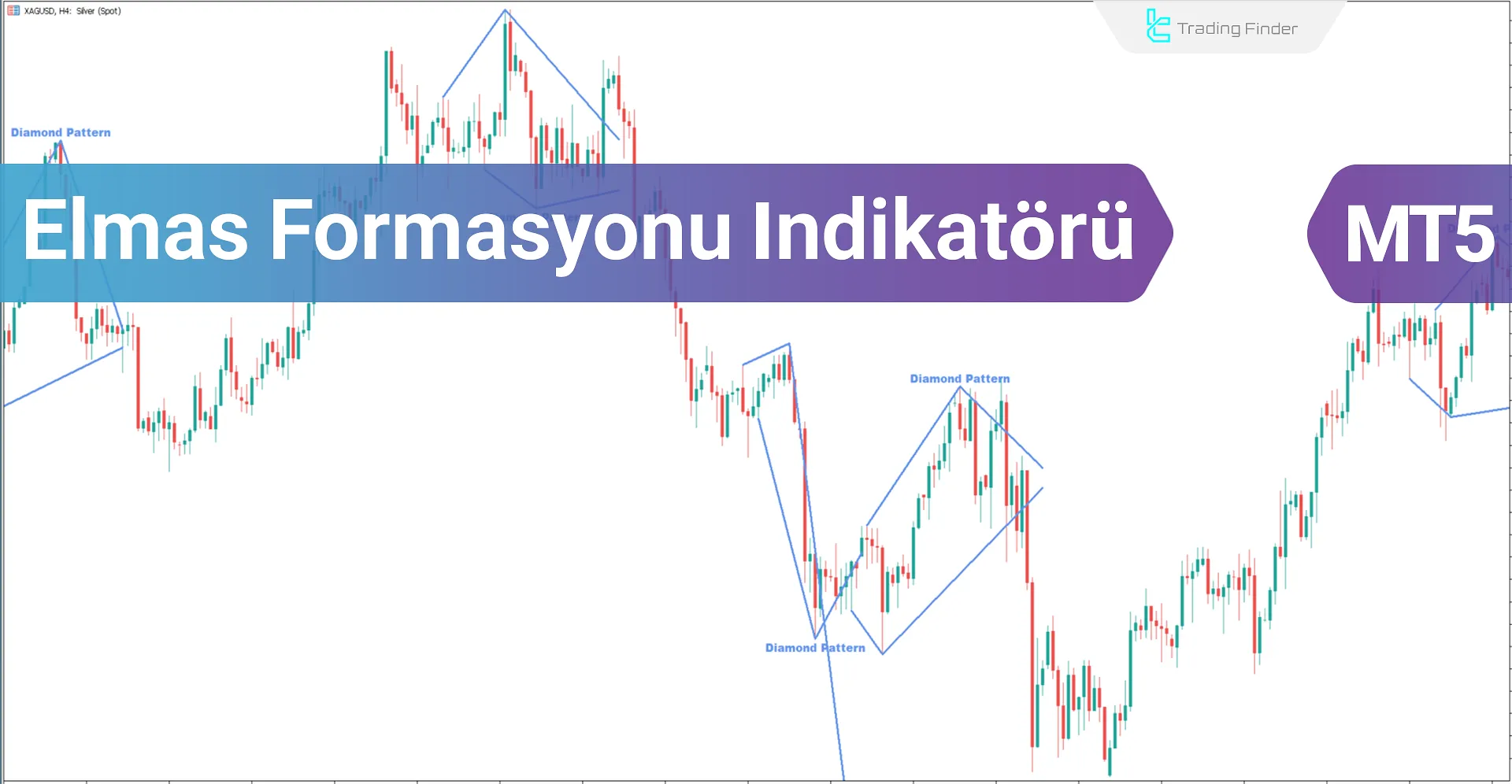 Elmas Formasyonu İndikatörü MetaTrader5 için İndir - Ücretsiz - [TradingFinder]