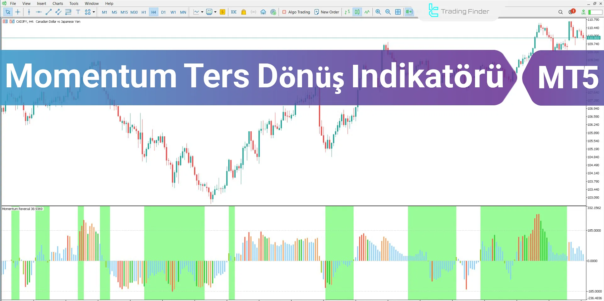 Momentum Ters Dönüş Dedektörü Göstergesi MT5 için indirme - Ücretsiz