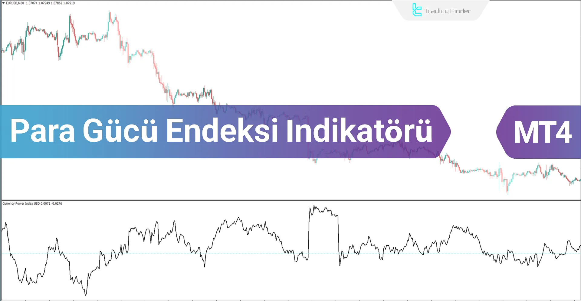 Para Gücü Endeksi (PGE) Göstergesi Meta Trader 4 için İndirme - Ücretsiz - [Trading Finder]