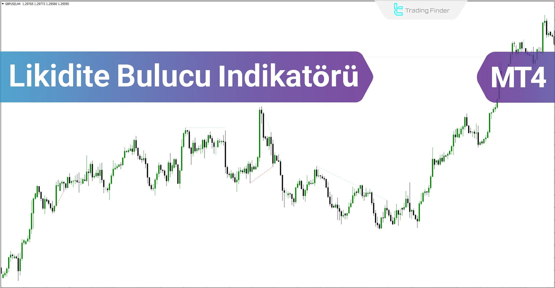 Liquidity Finder Seviyeleri Göstergesi (ICT) Meta Trader 4 için İndir – Ücretsiz - [Trading Finder]