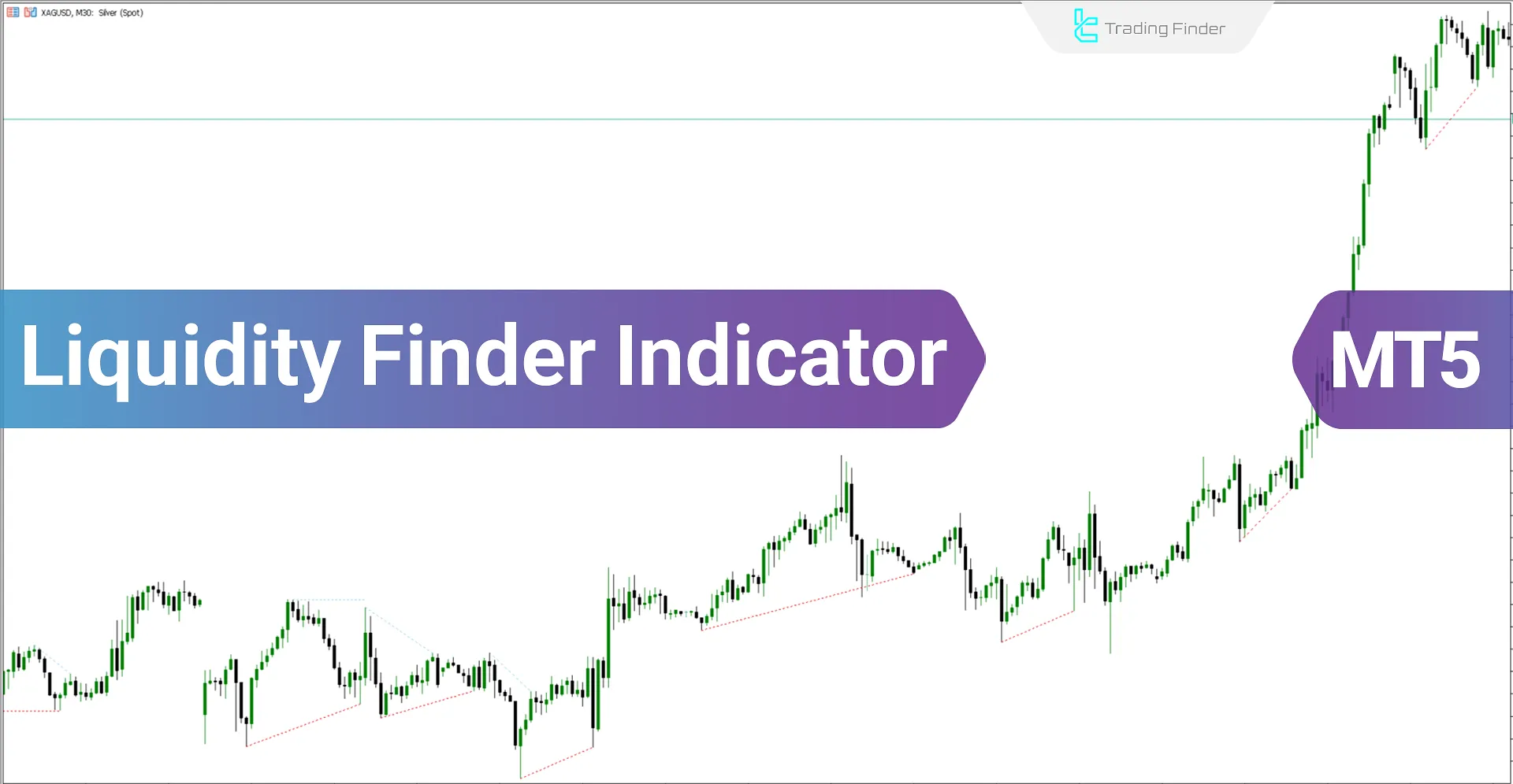 Liquidity Finder Levels Indicator (ICT) for MT5 Download - Free - [Trading Finder]