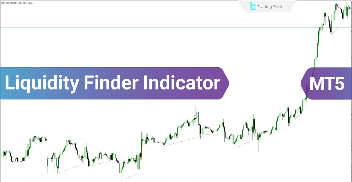 Liquidity Finder Levels Indicator (ICT) for MT5 Download - Free - [TradingFinder]