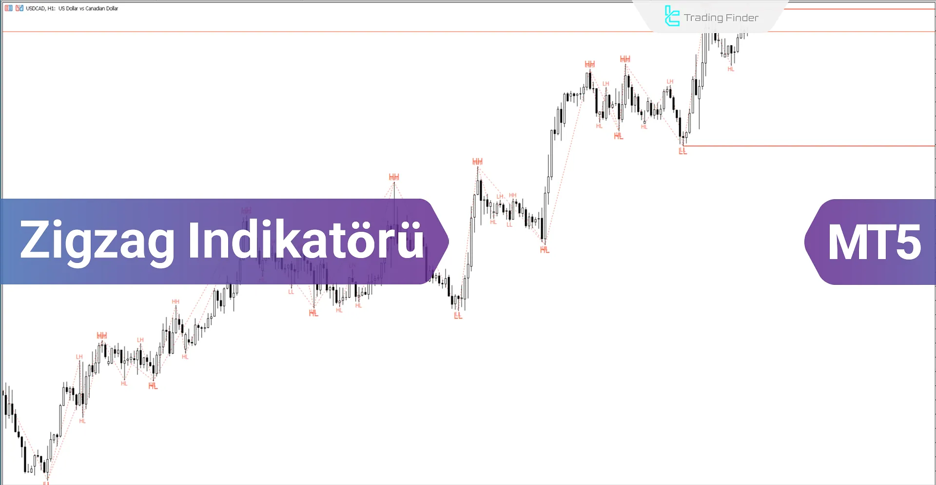 ZigZag Göstergesi MT5 için indir - Ücretsiz - [Trading Finder]